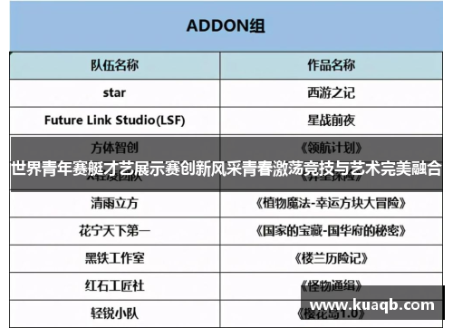 世界青年赛艇才艺展示赛创新风采青春激荡竞技与艺术完美融合