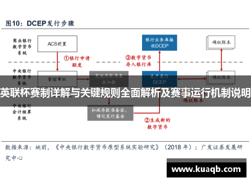 英联杯赛制详解与关键规则全面解析及赛事运行机制说明 英联杯赛制详解与关键规则全面解析及赛事运行机制说明