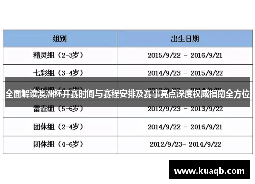 全面解读澳洲杯开赛时间与赛程安排及赛事亮点深度权威指南全方位 全面解读澳洲杯开赛时间与赛程安排及赛事亮点深度权威指南全方位