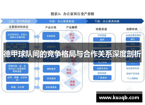 德甲球队间的竞争格局与合作关系深度剖析