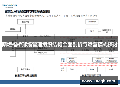 斯坦福桥球场管理组织结构全面剖析与运营模式探讨 斯坦福桥球场管理组织结构全面剖析与运营模式探讨